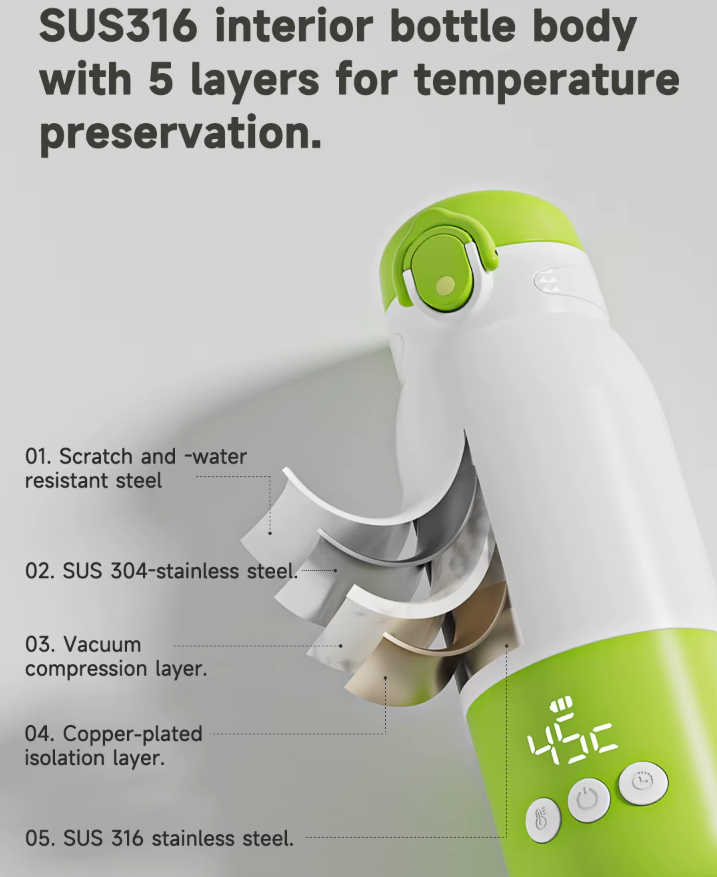 Chauffe-Biberon Portable BabyLinn